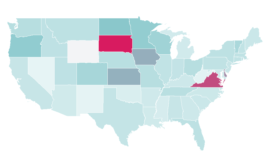 Affinität nach Region — Financial plan, USA