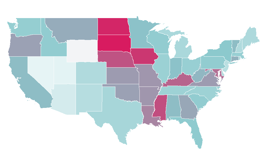 Affinity by region — Financial Services Authority, United States