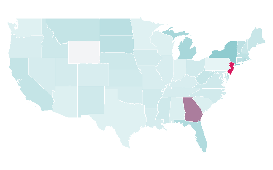 Affinity by region — Financial technology, United States