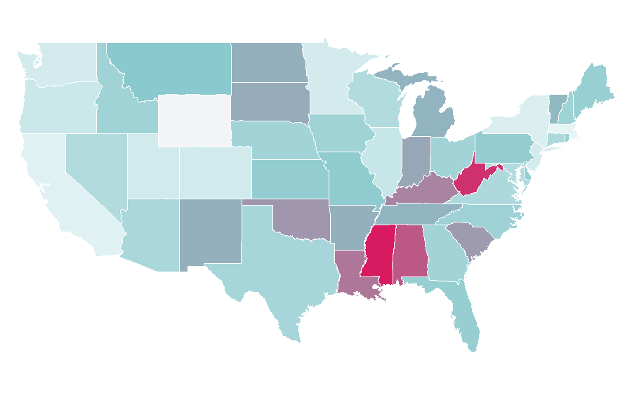 Affinity by region — Financial transaction, United States