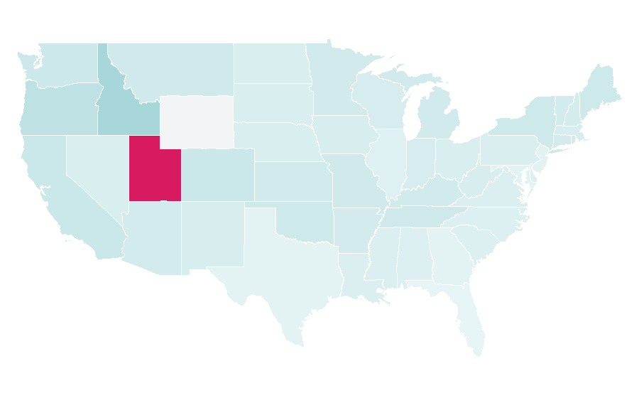 Affinity by region — Finding Neverland, United States
