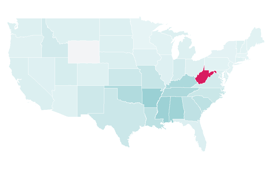 Affinität nach Region — Finger food, USA