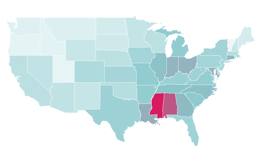Affinity by region — Finish Line, United States