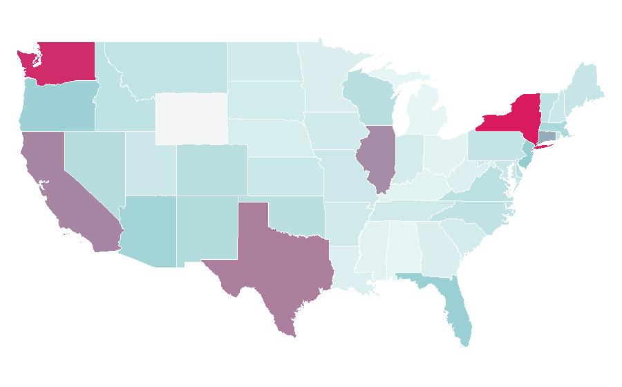 Affinity by region — Finnair, United States