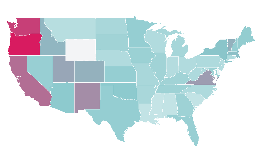 Affinity by region — Firefox, United States