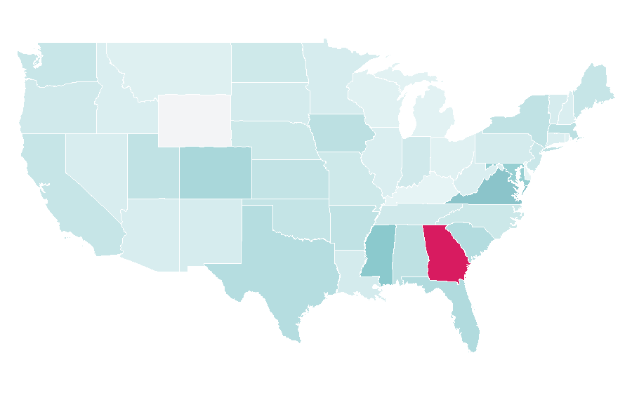 Affinity by region — Firewall (computing), United States