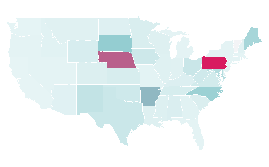 Affinity by region — First National Bank (South Africa), United States