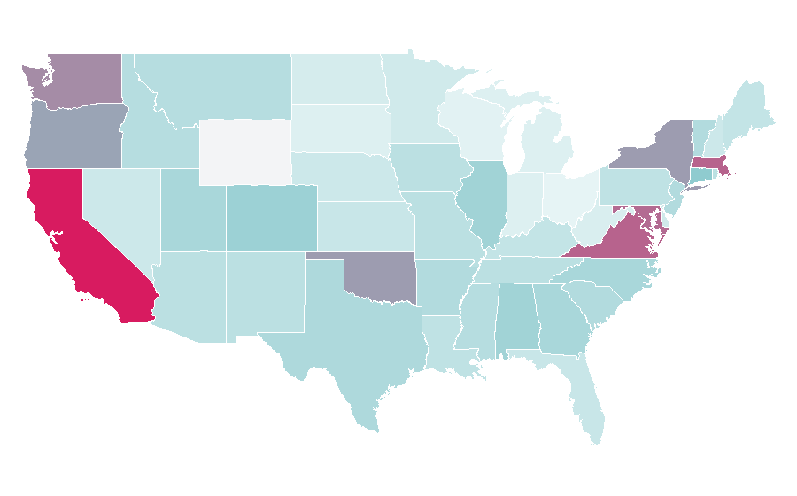Affinity by region — Fiscal year, United States
