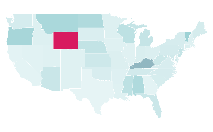 Affinity by region — Fishdom, United States