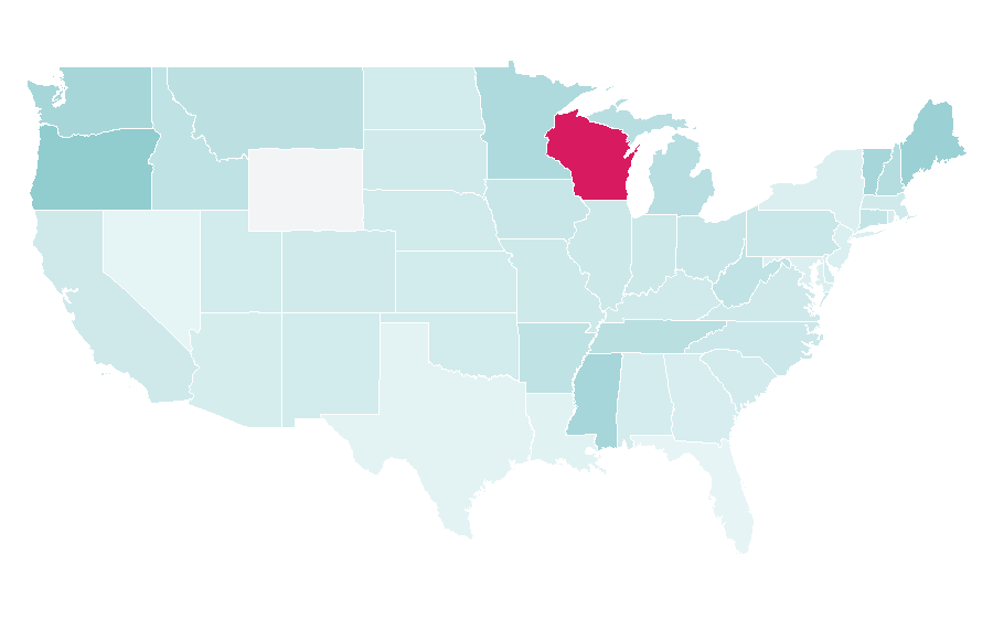 Affinity by region — Fiskars, United States