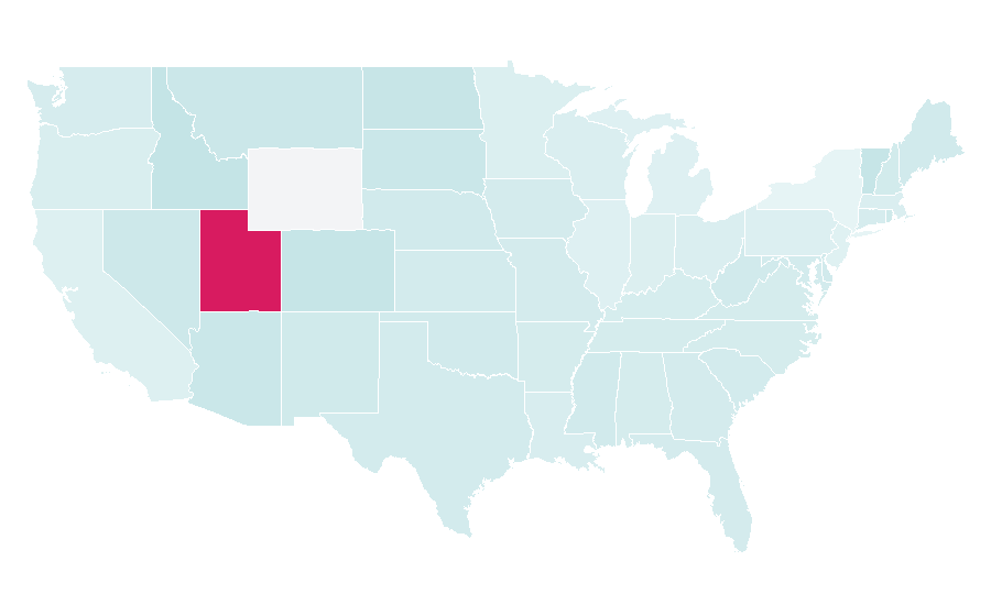 Affinity by region — Fitness and figure competition, United States