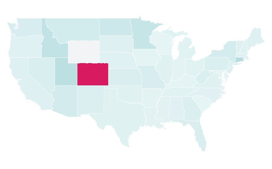 Affinity by region — Fitness models, United States