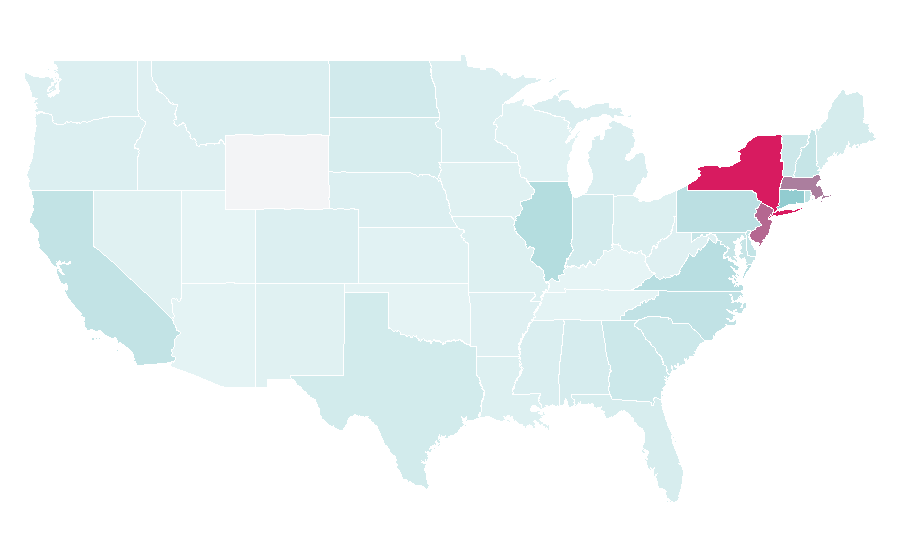 Affinity by region — Fixed income, United States