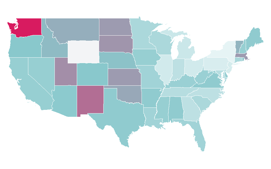 Affinity by region — Fixed-wing aircraft, United States