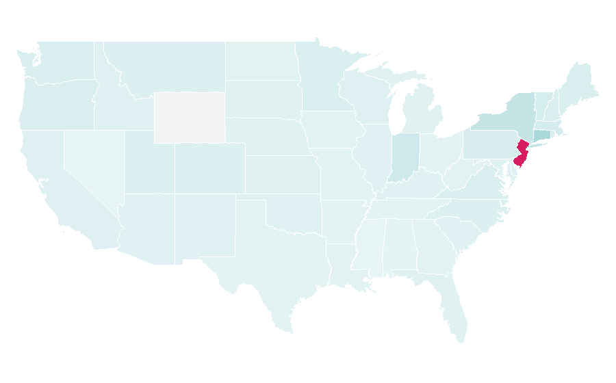 Affinity by region — Flanders, United States