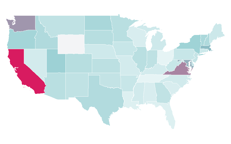 Affinity by region — Flash memory, United States