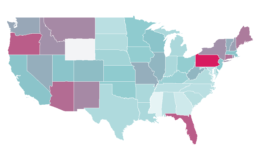 Affinity by region — Flashdance, United States