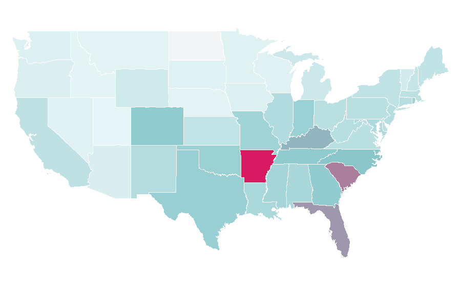 Affinité par région — Flea market, États-Unis