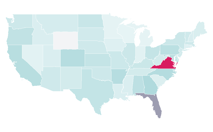 Affinity by region — Fleet management, United States
