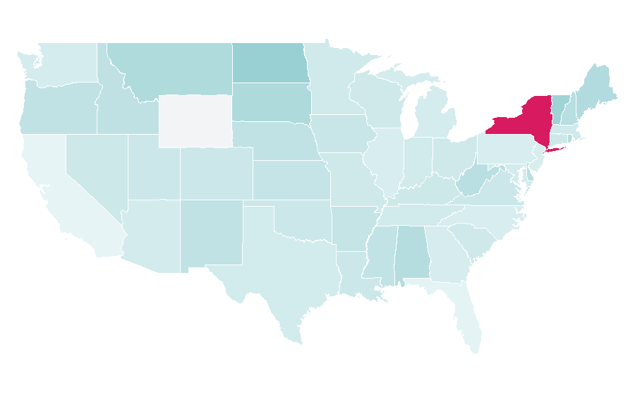 Affinity by region — Fleet management system, United States