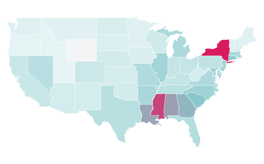 Affinity by region — Flight Club, United States