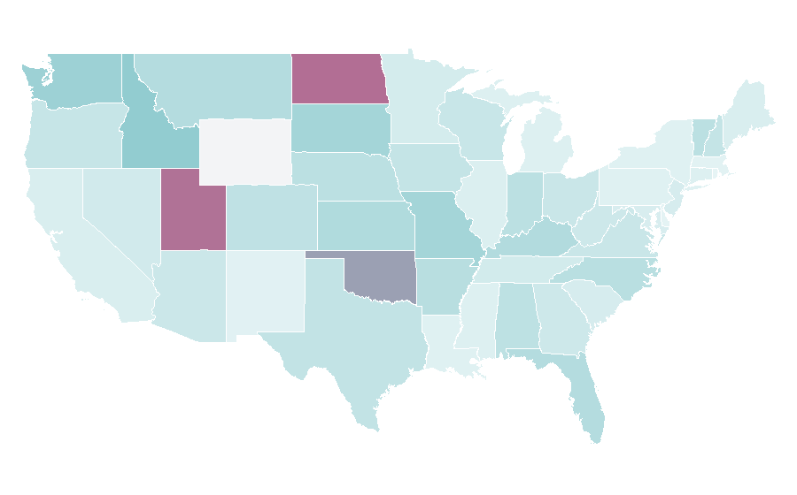Affinity by region — Flight simulator, United States