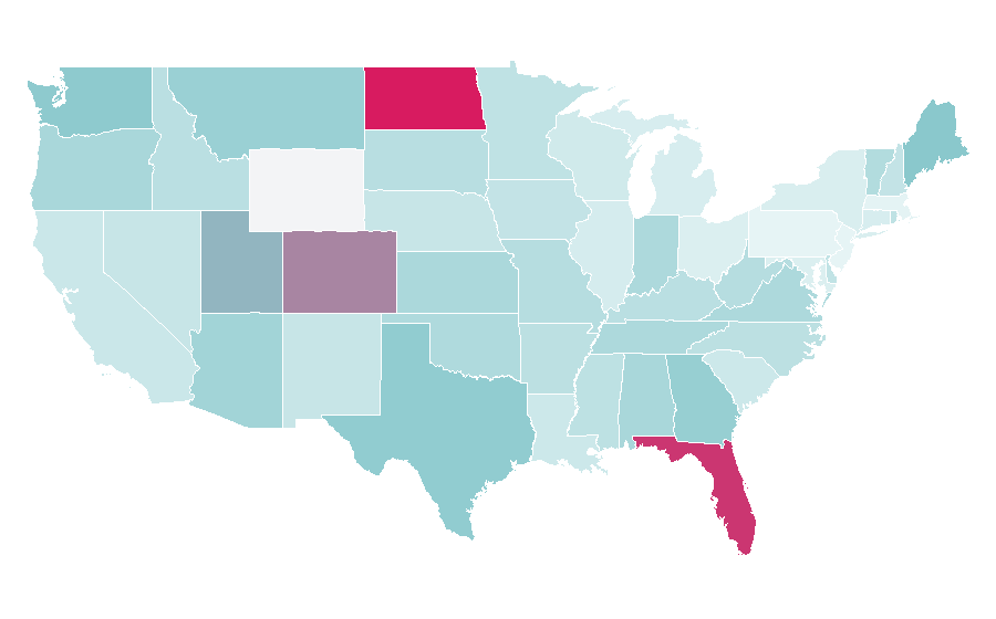 Affinity by region — Flight training, United States