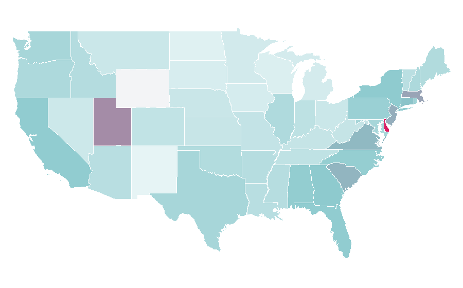Affinity by region — Flip-flops, United States