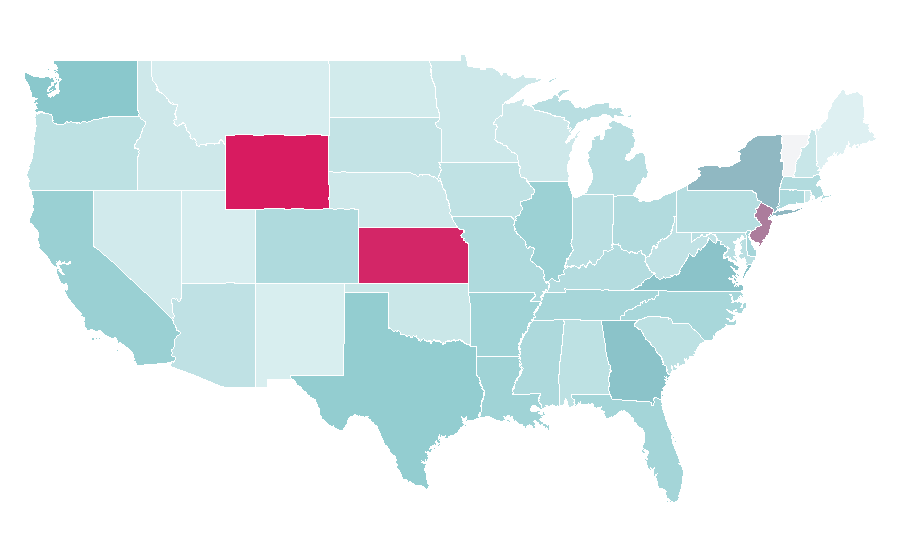 Affinity by region — Flipkart, United States