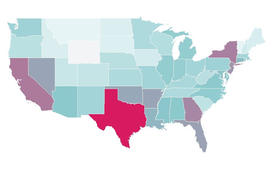 Affinity by region — Flixster, United States