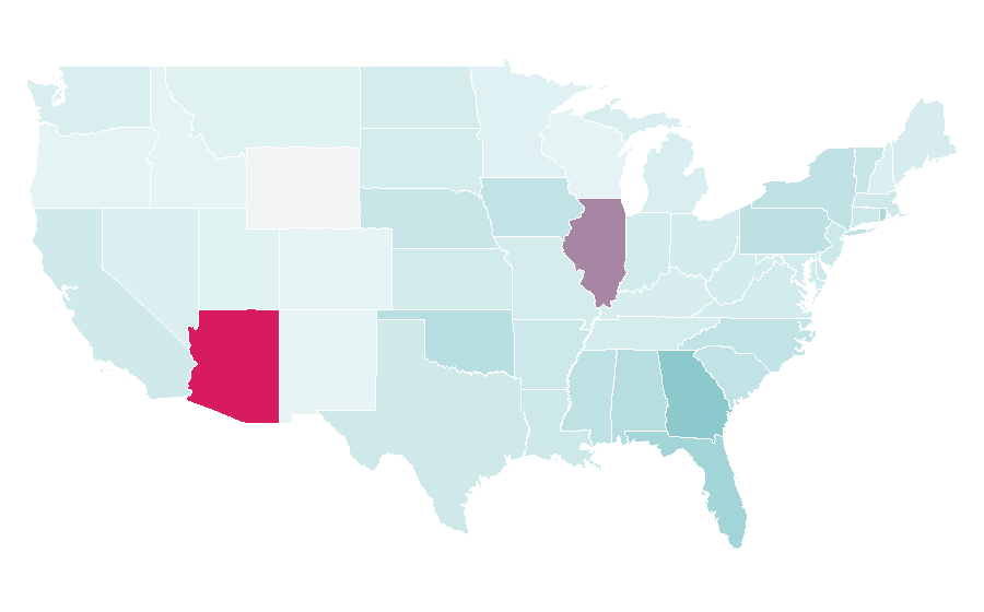 Affinity by region — FLO, United States