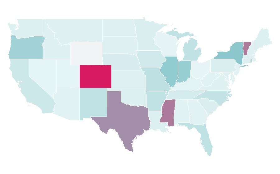 Affinity by region — Flora, United States