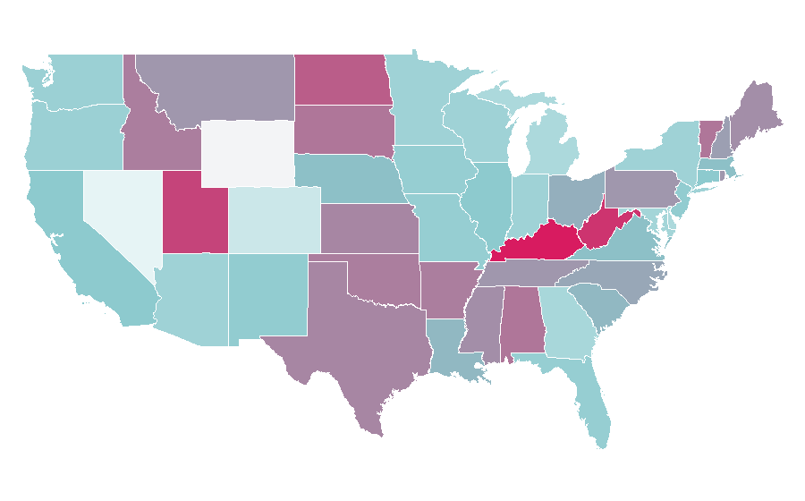 Affinity by region — Florence Nightingale, United States