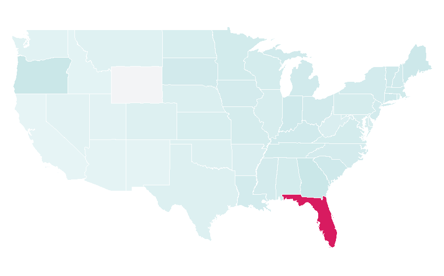 التقارب حسب المنطقة — Florida, الولايات المتحدة