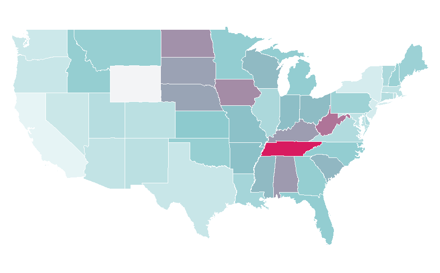 Affinity by region — Florida Georgia Line, United States