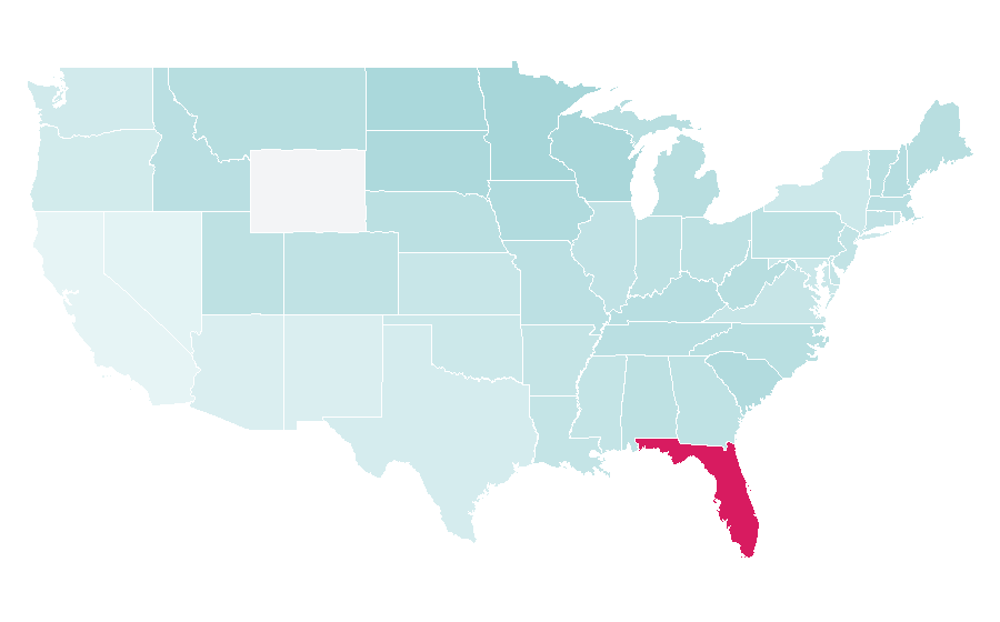 Affinity by region — Florida Keys, United States