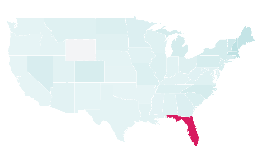 Affinity by region — Florida Panthers, United States