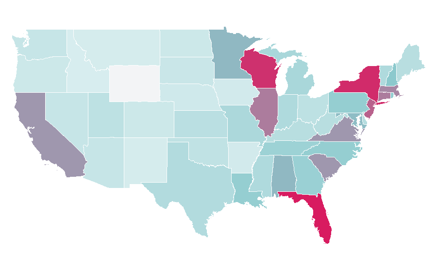 Affinity by region — Florsheim Shoes, United States