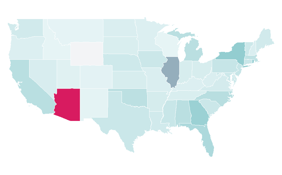 Affinity by region — Flos, United States
