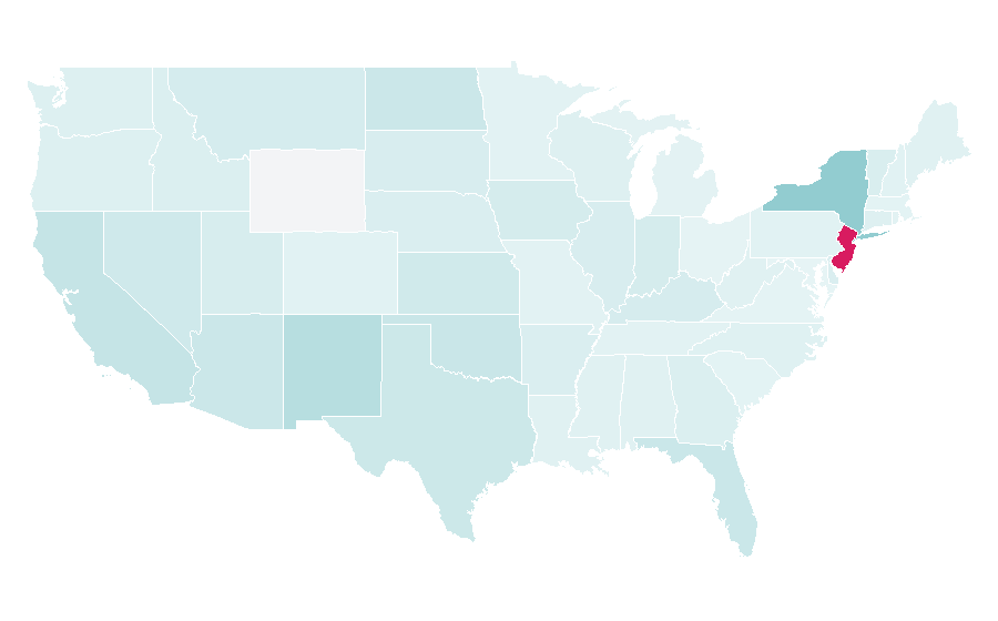 Affinity by region — Fluffy, United States
