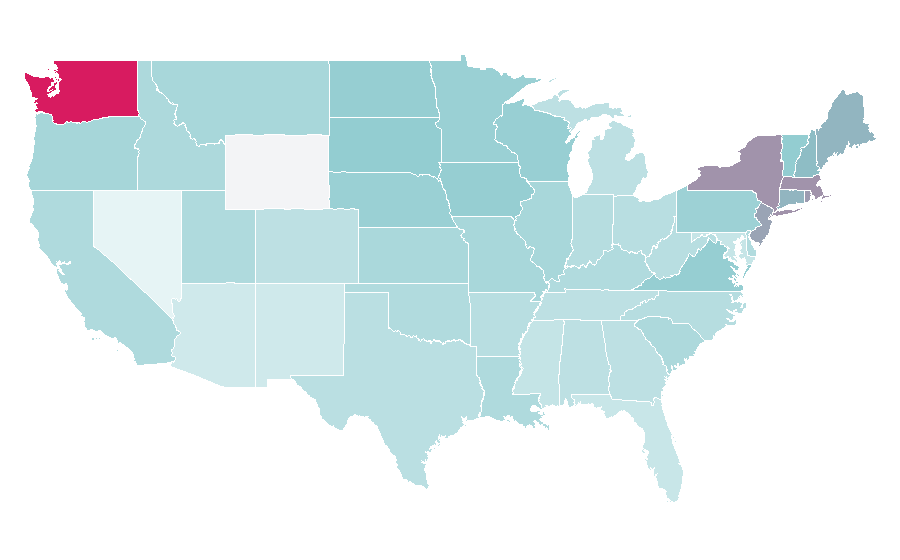 Affinity by region — Fluke (band), United States