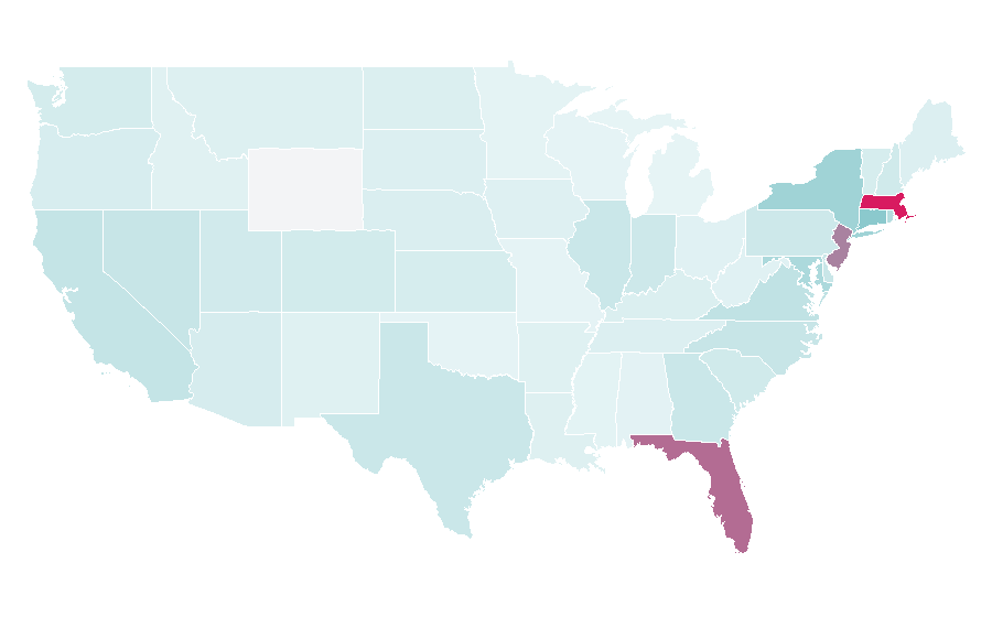 Affinity by region — Fluminense FC, United States