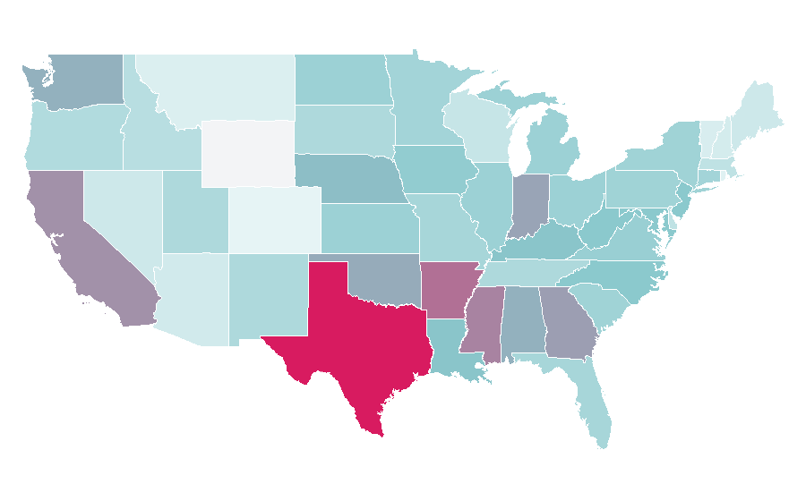 Affinity by region — Flute, United States