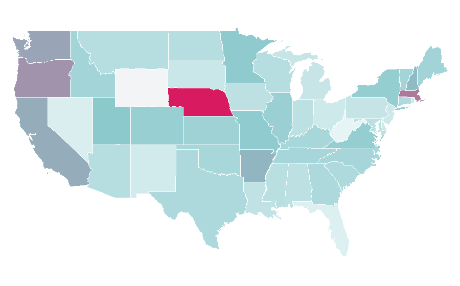 Affinity by region — Flywheel, United States