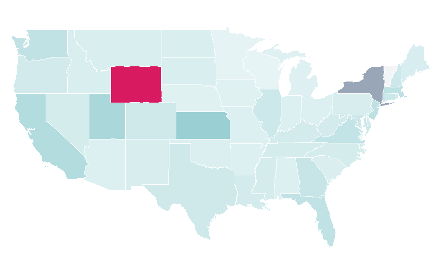 Affinity by region — Fnac, United States