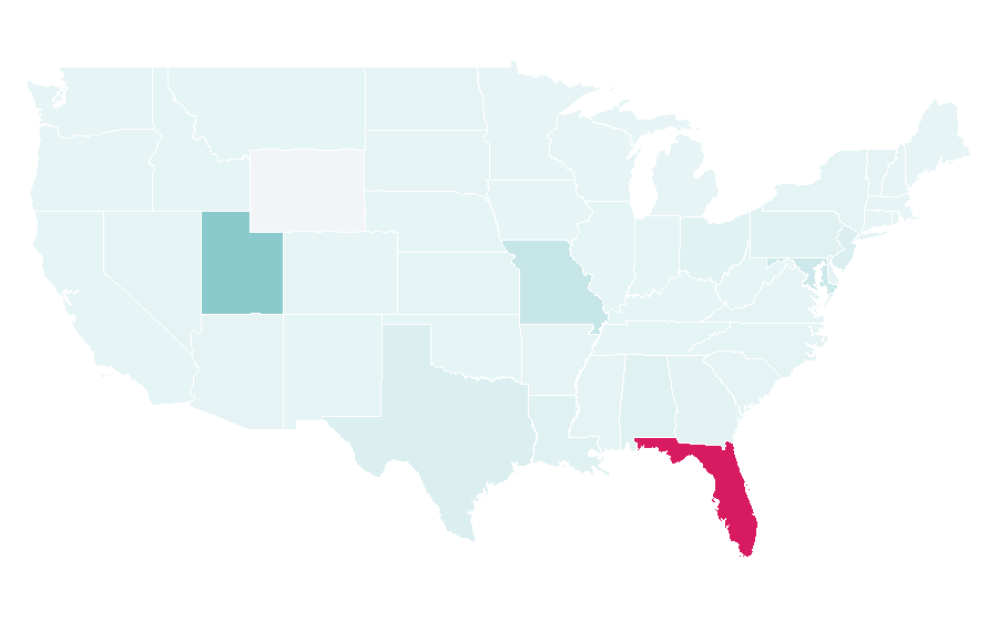 Affinity by region — Focus, United States