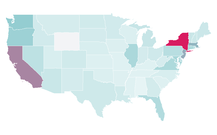Affinity by region — Folding bicycle, United States
