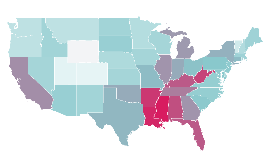 Affinity by region — Folic acid, United States