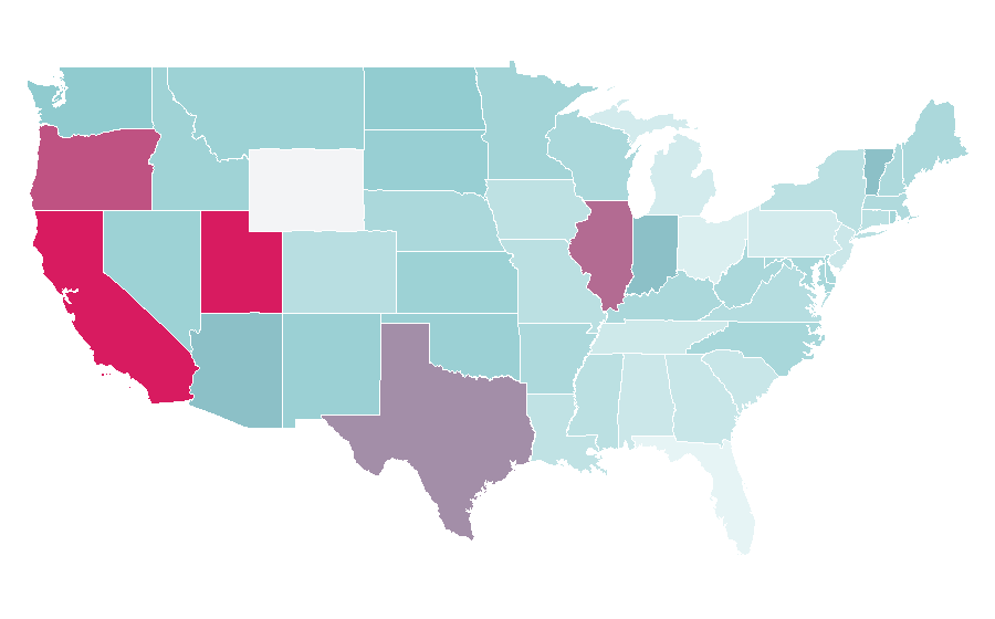 Affinity by region — Folk dance, United States