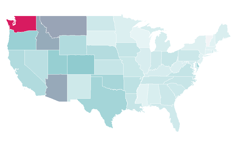 Affinity by region — Food bank, United States